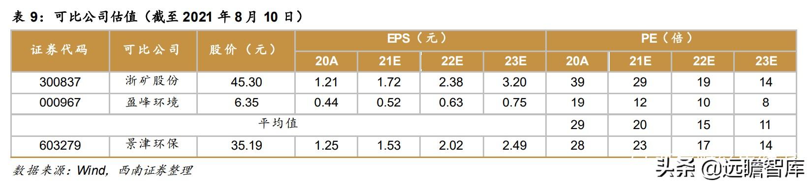 河北污泥处置压滤机