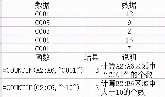 常用財務excel函數大全.xls 第13張