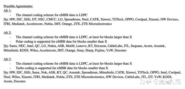联想关键票反水，华为痛失5G市场，当年的5G投票门究竟怎么回事？