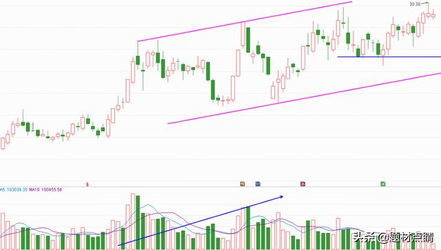 半导体概念：盘点五大半导体及光刻机行业第一股