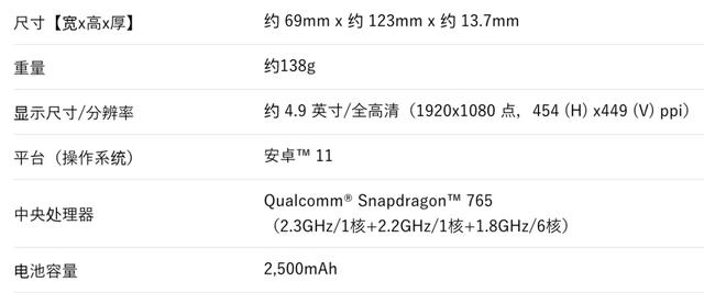 138g的5G手机，真的存在吗？重量轻能给手机加分吗？