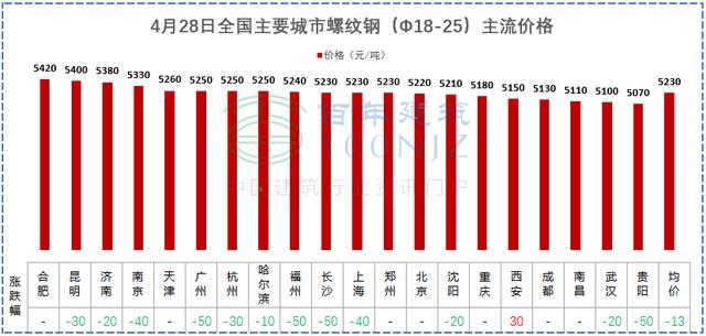 西宁制砂机价格