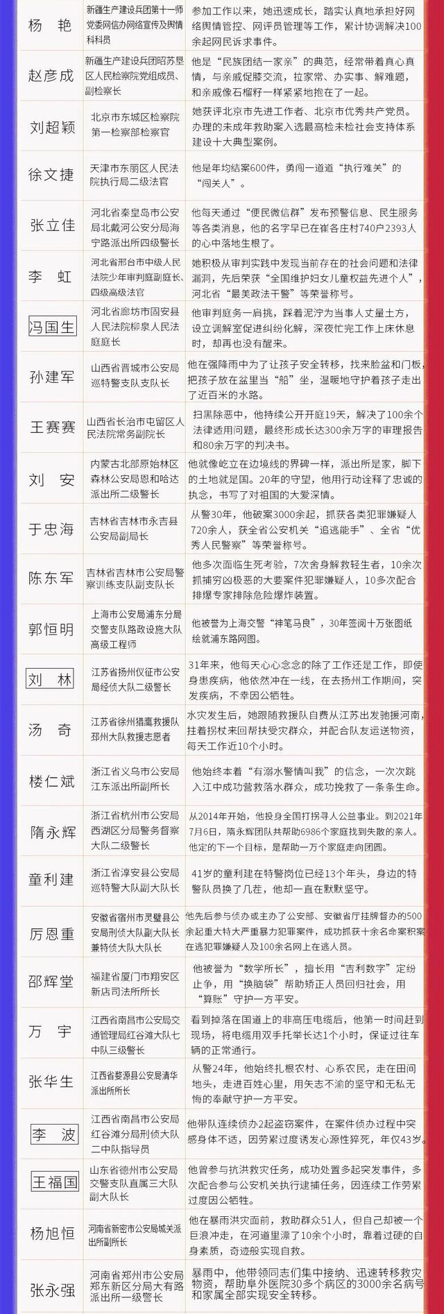 邢台洗砂机生产厂家