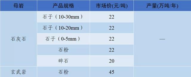 济宁锤式制砂机价钱