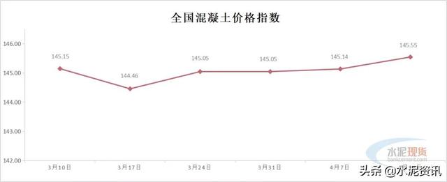 六盘水制砂机多少钱