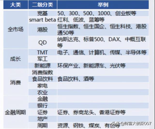 股票篩選器哪個比較好 股票篩選器哪個比較好