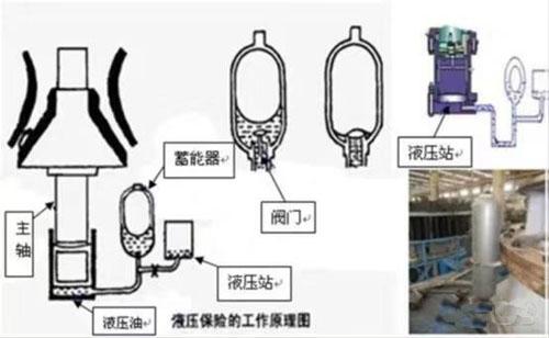 单扛柴油机带塑料破碎机