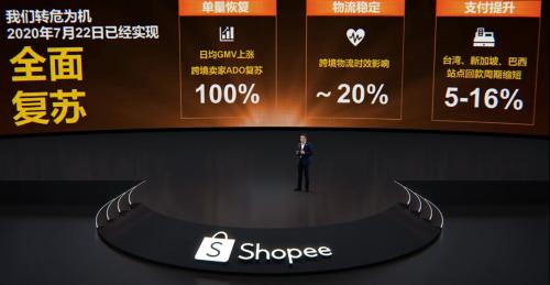 shopee在东南亚的市场占有率「东南亚是什么跨境」