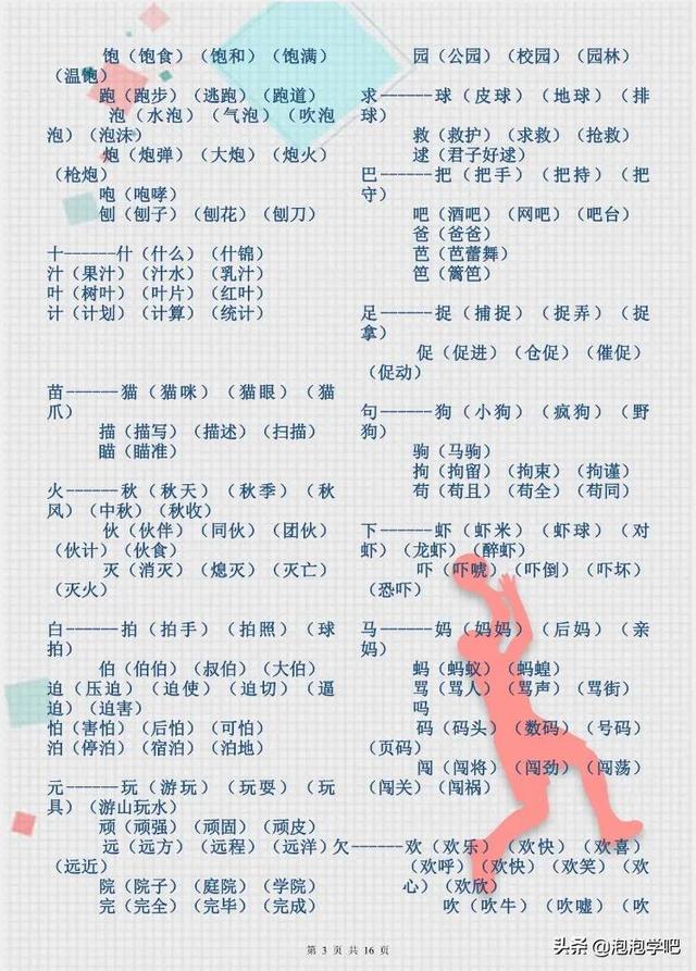 小学语文加偏旁，组新字总结