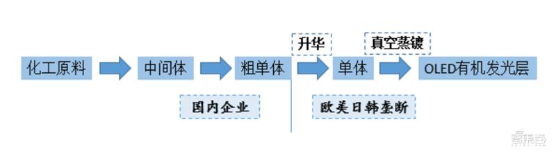 三明电镀钛过滤机哪家好