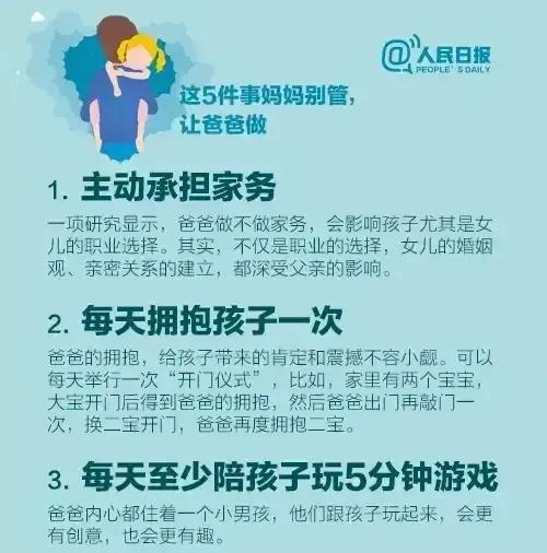 在儿子的教育中做一个不可缺席的爸爸，很重要的哦