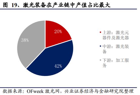 亚威机械柴油动力制砂机