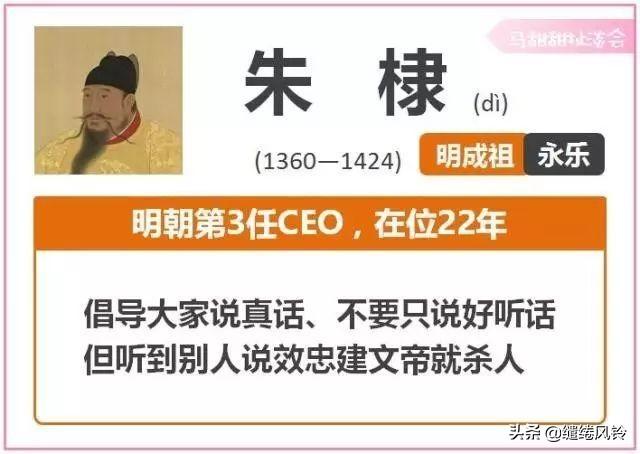 奇葩皇帝自古有，大明天子何其多：一分钟，看懂明朝十六位皇帝