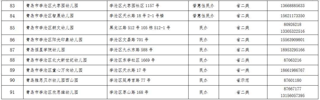 青岛网址大全