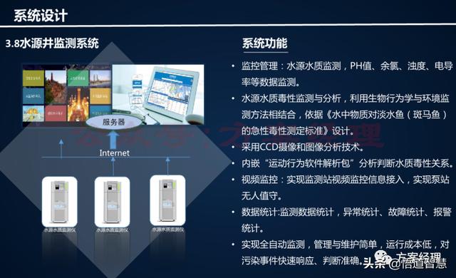 智慧水务云平台架构方案(ppt)