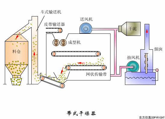 宜兴过滤机蝶阀开关