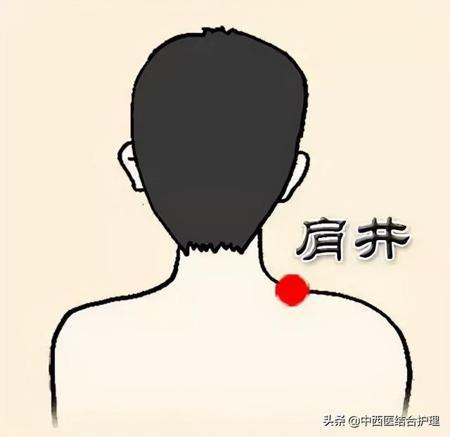 「穴位经络养生」穴位就是中药，经络就是药房！经常按摩穴位，太有用了！收藏吧