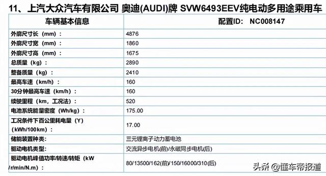 新车｜全是首次对公众亮相？广州车展上这些新能源车值得一看