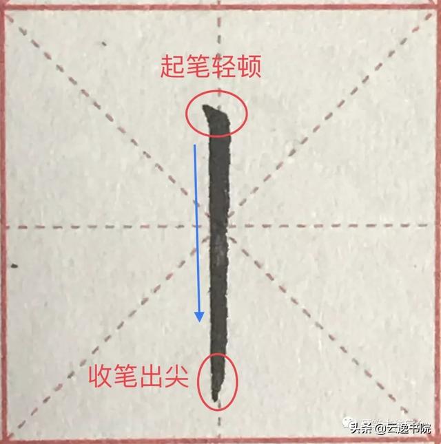 书法笔画