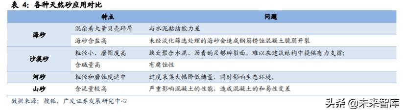 马鞍山螺旋洗砂机