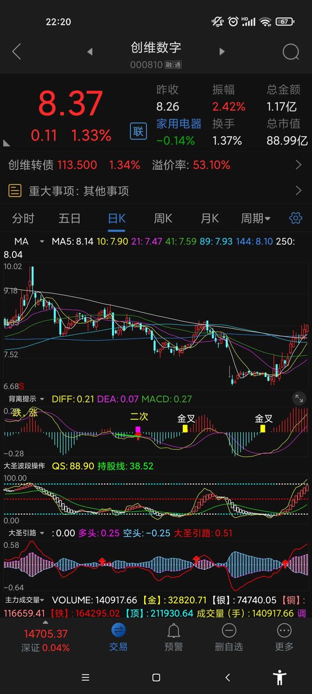 元宇宙到底是啥概念？