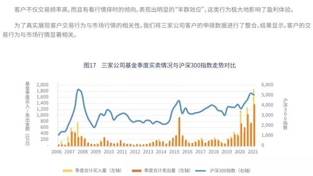 金融女硕士，炒股亏光偷超市……