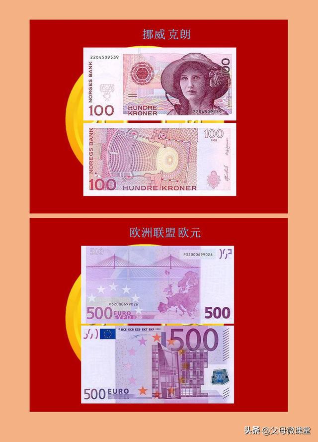 世界各国纸币大全(120各国家纸币图片) 第51张