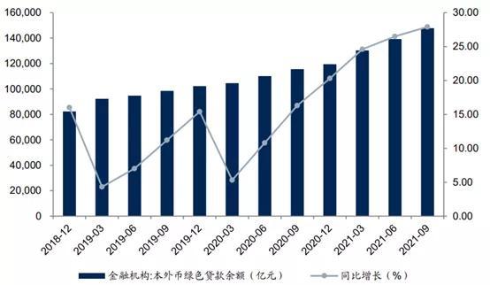 央行出新招，新一轮万亿放水？