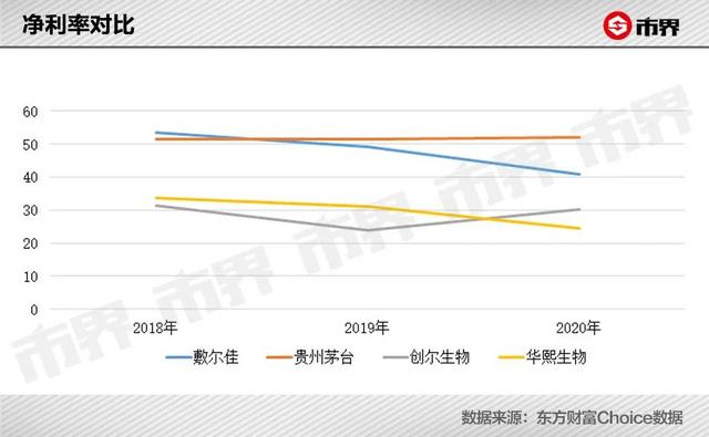 人均赚700万，“面膜”到底有多暴利？