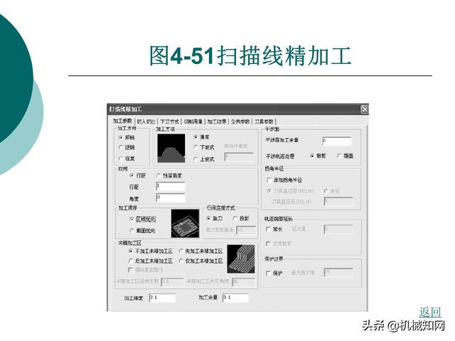 CAXA制造工程师教程，数控铣床编程实例，直观易懂