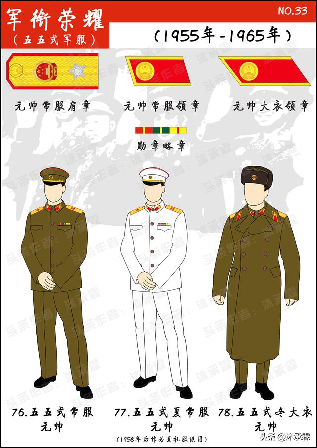 人民军队军服百年历史 感受各历史时期人民军队形象 上 Zh中文网