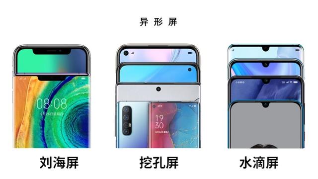 蘋果新專利曝光：這一次，幹掉劉海