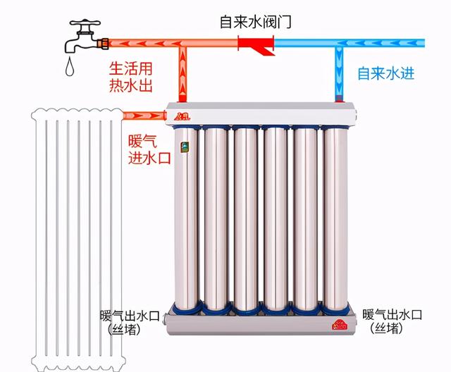 粉红色的液体