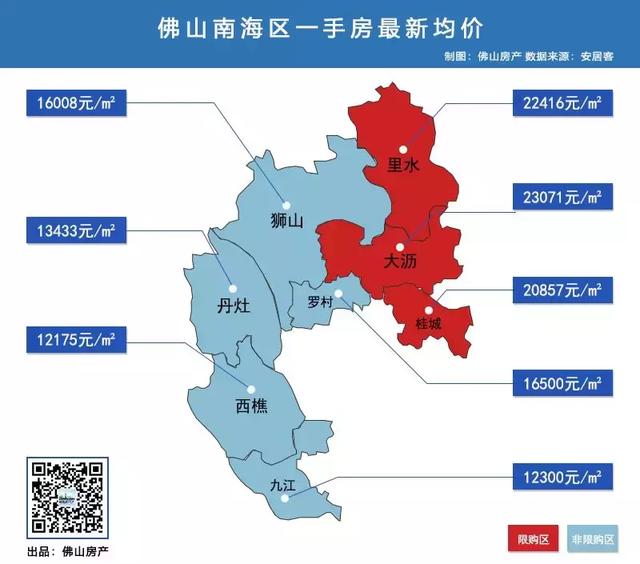 顺德光影文化展二期工程