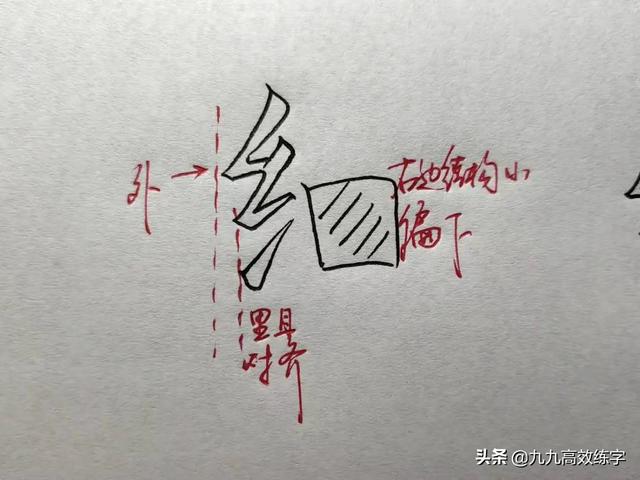 鹤的部首