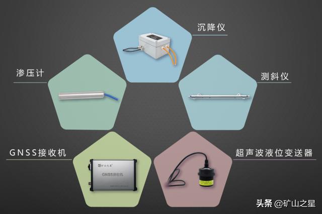 尾矿库坝体渗透