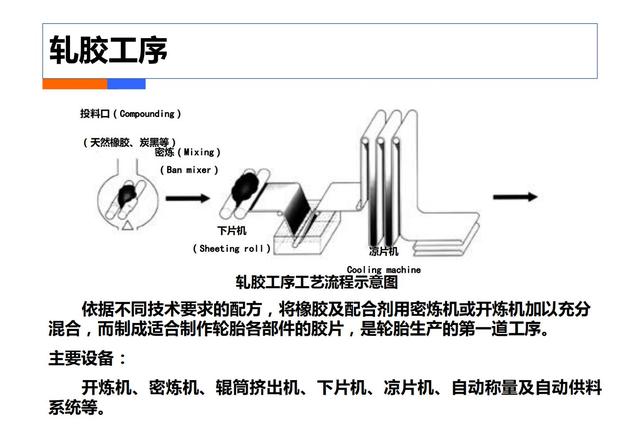 制造业工业4.0：智能工厂规划（84页）