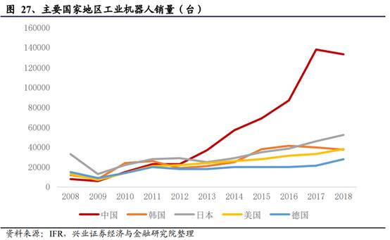 亚威机械柴油动力制砂机