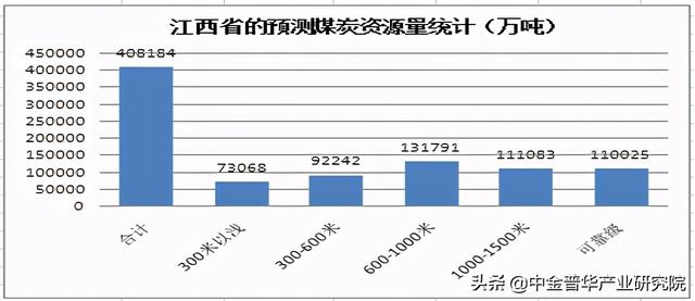 武汉工程职业技术学院王展宏