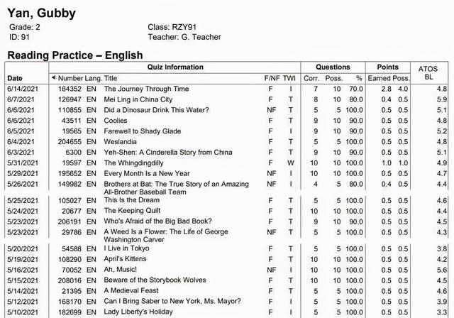 6年1200本原版书的孩子无痛但很费妈的英语阅读之路