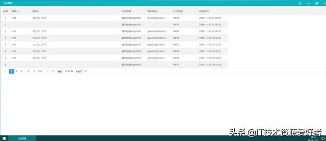 「开源分享」智能办公OA系统「SpringBoot2-快速开发平台」