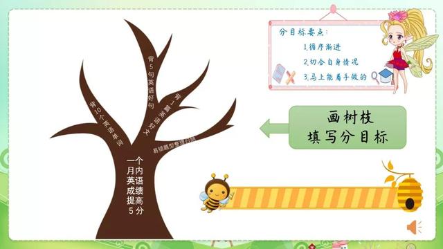 宝宝第298天不再是什么东西都往嘴里吃，可以跟人互动啦