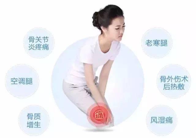 徐愿主任谈：不听劝？冬天不注意保暖，老了就会得老寒腿吗？