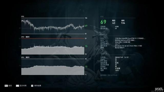 測評｜如何將RTX 3080 Ti裝進NUC？猛獸峽谷告訴你答案