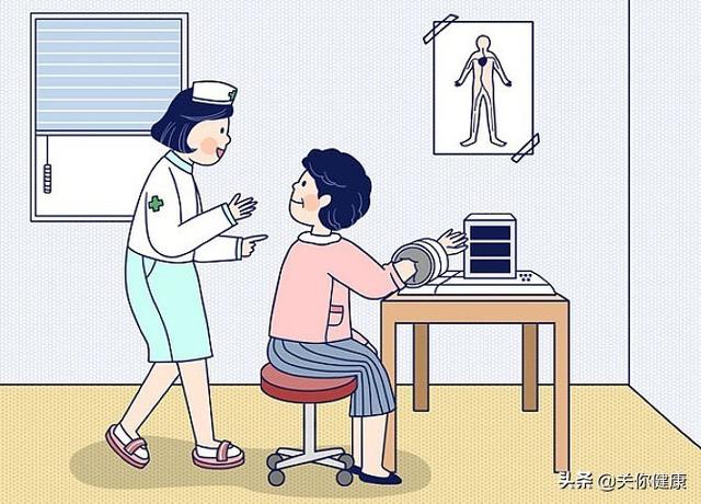 时隔20年，世界卫生组织再次推出高血压指南，对患者有哪些建议？