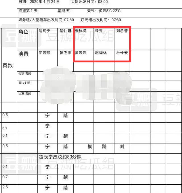 所以昨天就有人曝出了《皓衣行》剧组的通告单,一开机他们要拍的就是