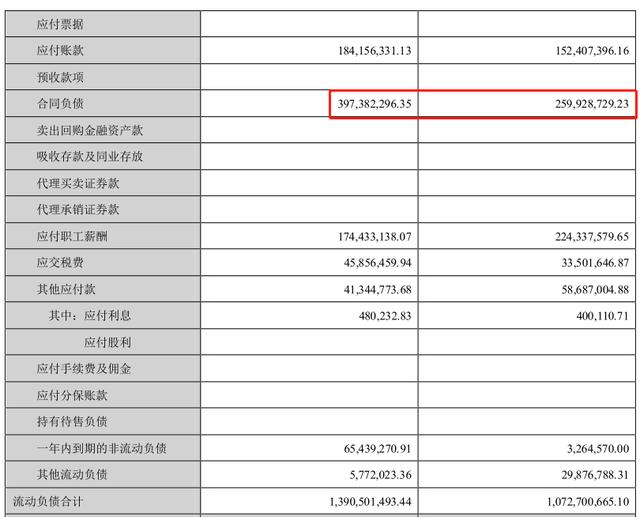 中科创达财务数据解读