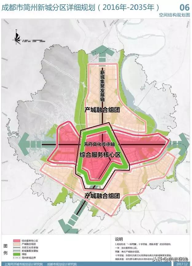 简阳产业新城规划