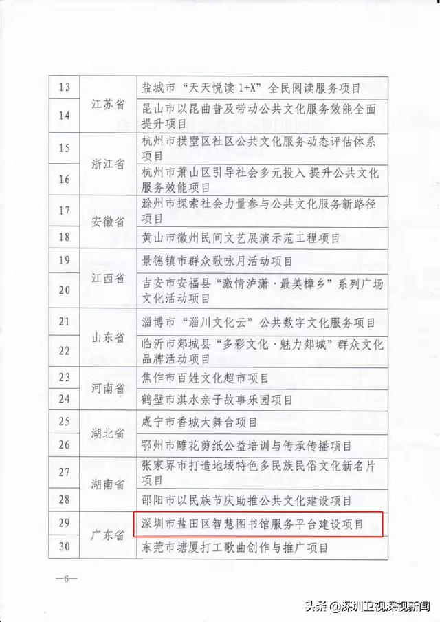 深圳这一项目，成为国家公共文化服务体系示范项目