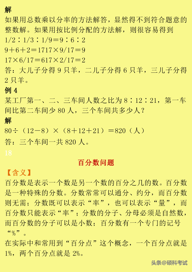 小升初数学：小学1到6年级所有重点题型口诀、公式、例题汇总